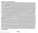 Fig. 03 - Screening method for compounds that reduce ER stress