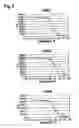 Fig. 15 - Interleukin-6 receptor binding polypeptides