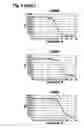 Fig. 16 - Interleukin-6 receptor binding polypeptides