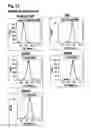 Fig. 23 - Interleukin-6 receptor binding polypeptides
