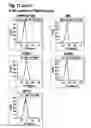 Fig. 24 - Interleukin-6 receptor binding polypeptides