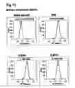 Fig. 25 - Interleukin-6 receptor binding polypeptides