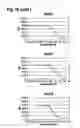 Fig. 30 - Interleukin-6 receptor binding polypeptides