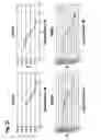 Fig. 40 - Interleukin-6 receptor binding polypeptides