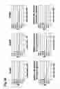 Fig. 43 - Interleukin-6 receptor binding polypeptides