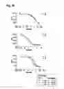 Fig. 50 - Interleukin-6 receptor binding polypeptides