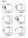 Fig. 51 - Interleukin-6 receptor binding polypeptides