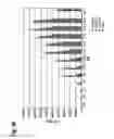 Fig. 52 - Interleukin-6 receptor binding polypeptides