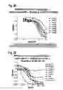 Fig. 62 - Interleukin-6 receptor binding polypeptides