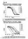 Fig. 63 - Interleukin-6 receptor binding polypeptides