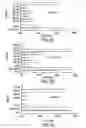 Fig. 05 - Immunological herpes simplex virus antigens and methods for use thereof