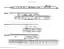 Fig. 24 - EFFICIENTLY REPLICABLE HEPTITIS C VIRUS MUTANT, A HEPTITIS C VIRUS MUTANT COMPRISING REPORTER GENE, A METHOD OF PREPARING OF HCV VACCINE USING THE SAME AND A METHOD OF SCREENING ANTI HCV COMPOSITION USING THE SAME