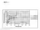Fig. 02 - Polyarylates for drug delivery and tissue engineering