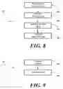Fig. 07 - Wound Dressing with Antimicrobial Gauze and Bonding Agent