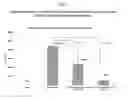 Fig. 02 - PHARMACEUTICAL COMPOSITION CONTAINING IDEBENONE FOR THE TREATMENT OF LIVER DISORDERS