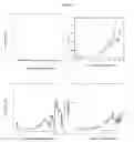 Fig. 02 - PREVENTION OF CISPLATIN INDUCED DEAFNESS