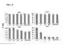 Fig. 06 - Treatment of Human Milk
