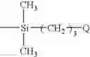 Fig. 07 - CHEWING GUM COMPOSITION
