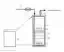 Fig. 01 - METHOD FOR CONTROLLING PROCESS GAS CONCENTRATION