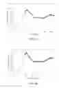 Fig. 03 - METHOD FOR FORMING AN OPAL GLASS