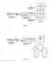 Fig. 02 - Multilayer structures having annular profiles and methods and apparatus of making the same