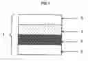 Fig. 02 - HEAT-PEELABLE PRESSURE-SENSITIVE ADHESIVE SHEET FOR CUTTING LAMINATED CERAMIC SHEET AND METHOD FOR CUT-PROCESSING LAMINATED CERAMIC SHEET