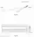 Fig. 72 - Thin-film coatings, electro-optic elements and assemblies incorporating these elements