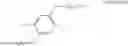 Fig. 06 - Black azo dyes and their use in ink jet printing