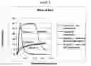 Fig. 06 - Method of making a sheet of building material
