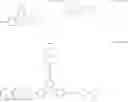 Fig. 11 - Maleimide based compound, composition for forming board, and board fabricated using the same
