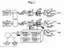 Fig. 02 - SEMICONDUCTOR-DEVICE MANUFACTURING METHOD, COMPUTER PROGRAM PRODUCT, AND EXPOSURE-PARAMETER CREATING METHOD