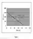 Fig. 02 - Photosensitive Polyimides and Methods of Making the Same