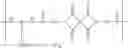 Fig. 45 - Photosensitive Polyimides and Methods of Making the Same