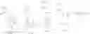 Fig. 82 - Positive photosensitive composition, pattern forming method using the composition and resin for use in the composition
