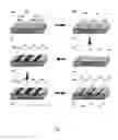 Fig. 07 - Method to assemble nano-structure on a substrate and nano-molecule device comprising nano-structure formed thereby