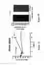 Fig. 09 - Assay for Detecting Circulating Free Nucleic Acids