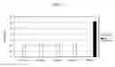 Fig. 02 - METHODS FOR DETECTING FETAL NUCLEIC ACIDS AND DIAGNOSING FETAL ABNORMALITIES