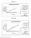 Fig. 19 - Nitrilases, nucleic acids encoding them and methods for making and using them