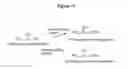 Fig. 43 - Nitrilases, nucleic acids encoding them and methods for making and using them