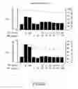 Fig. 06 - MAMMAL DEDICATED CELL LINE