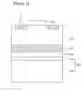 Fig. 02 - Method for fabricating light emitting device