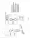 Fig. 02 - Integrated system and method for enabling mobile commerce transactions using “contactless identity modules in mobile handsets”