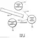 Fig. 02 - Quiet spectrum harvester