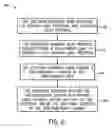 Fig. 06 - Quiet spectrum harvester