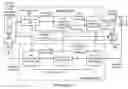 Fig. 01 - Configurable transceiver and methods for use therewith