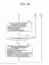 Fig. 07 - Wireless communications system for tool