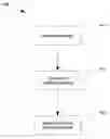 Fig. 01 - Method and apparatus for managing message notifications
