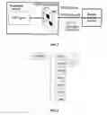 Fig. 02 - Method and device for creating management object instance in management tree of terminal device
