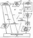 Fig. 01 - Detection of wireless communication devices in systems having cells with different pilot signal frequencies