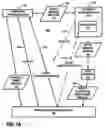 Fig. 02 - Detection of wireless communication devices in systems having cells with different pilot signal frequencies